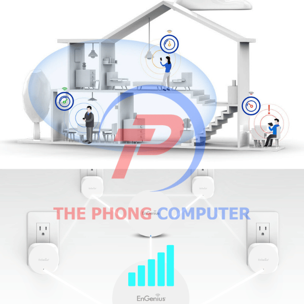 Wifi Mesh mở rộng phạm vi phát sóng